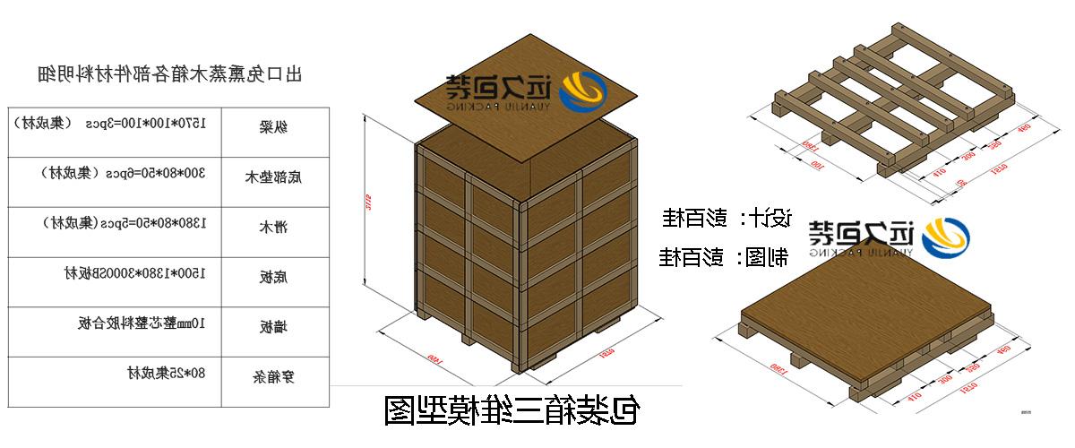 <a href='http://7wi.seahog003.com'>买球平台</a>的设计需要考虑流通环境和经济性